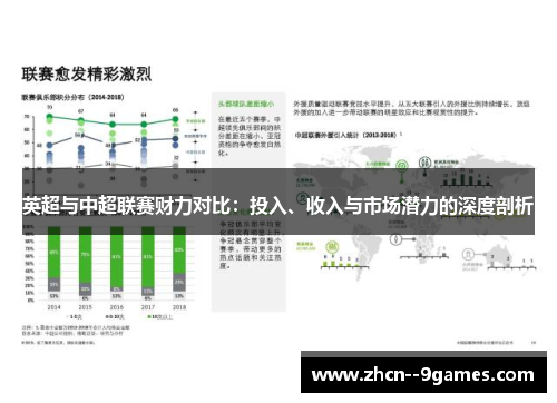英超与中超联赛财力对比:投入、收入与市场潜力的深度剖析 英超与中超联赛财力对比:投入、收入与市场潜力的深度剖析