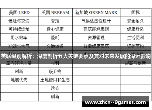 英联级别解析:深度剖析五大关键要点及其对未来发展的深远影响 英联级别解析:深度剖析五大关键要点及其对未来发展的深远影响