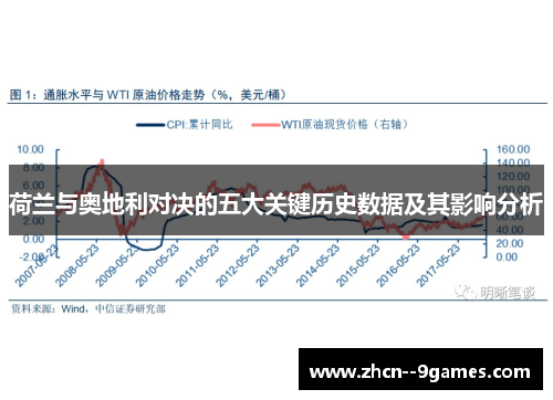 荷兰与奥地利对决的五大关键历史数据及其影响分析 荷兰与奥地利对决的五大关键历史数据及其影响分析