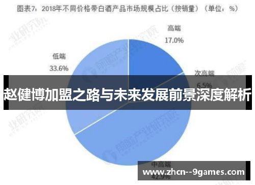 赵健博加盟之路与未来发展前景深度解析