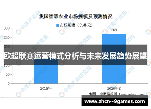 欧超联赛运营模式分析与未来发展趋势展望 欧超联赛运营模式分析与未来发展趋势展望