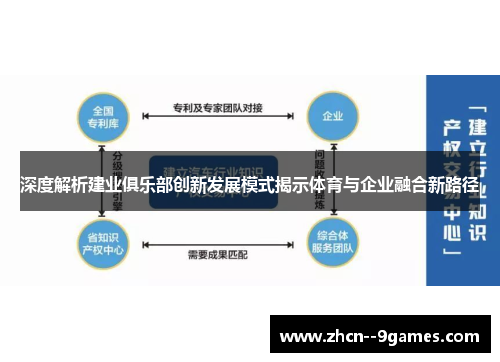 深度解析建业俱乐部创新发展模式揭示体育与企业融合新路径 深度解析建业俱乐部创新发展模式揭示体育与企业融合新路径
