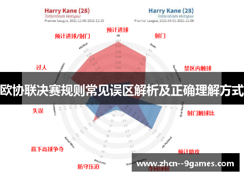 欧协联决赛规则常见误区解析及正确理解方式 欧协联决赛规则常见误区解析及正确理解方式