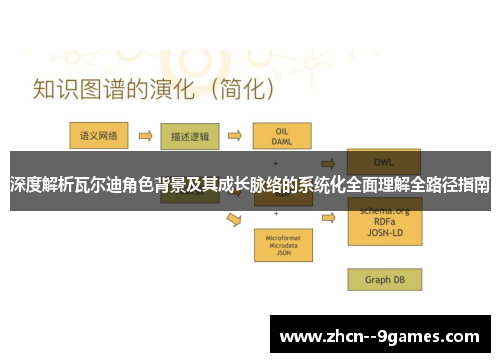 深度解析瓦尔迪角色背景及其成长脉络的系统化全面理解全路径指南