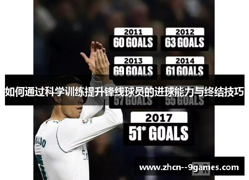 如何通过科学训练提升锋线球员的进球能力与终结技巧 如何通过科学训练提升锋线球员的进球能力与终结技巧