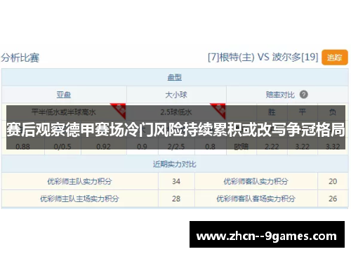赛后观察德甲赛场冷门风险持续累积或改写争冠格局 赛后观察德甲赛场冷门风险持续累积或改写争冠格局
