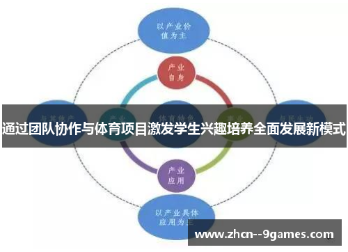 通过团队协作与体育项目激发学生兴趣培养全面发展新模式