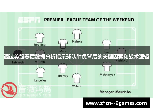 通过英超赛后数据分析揭示球队胜负背后的关键因素和战术逻辑
